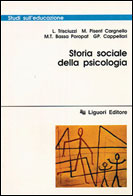 Storia sociale della psicologia