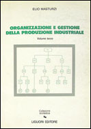 Organizzazione e gestione della produzione industriale